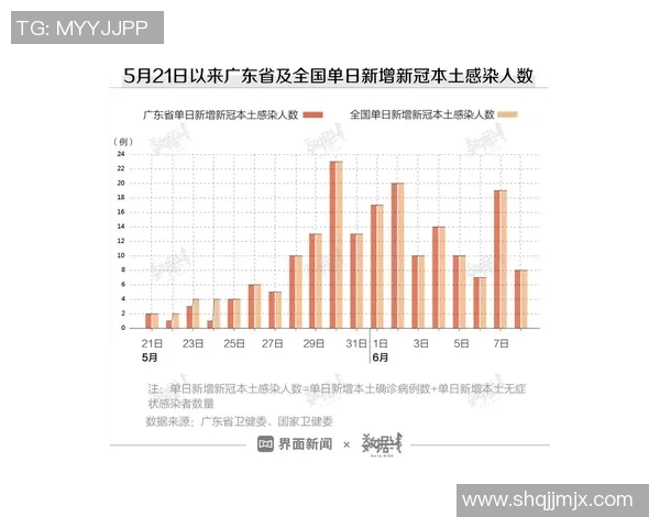 北京网球队速度表现数据分析与技术提升探讨 北京网球队速度表现数据分析与技术提升探讨
