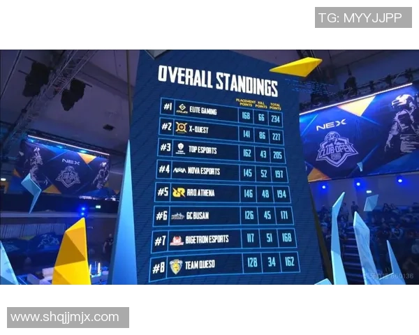 和平精英实力排名新变化TES战队表现突出再创佳绩