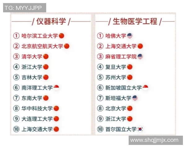 武汉篮球队荣登灵活性排行榜第十名展现出色团队实力与潜力